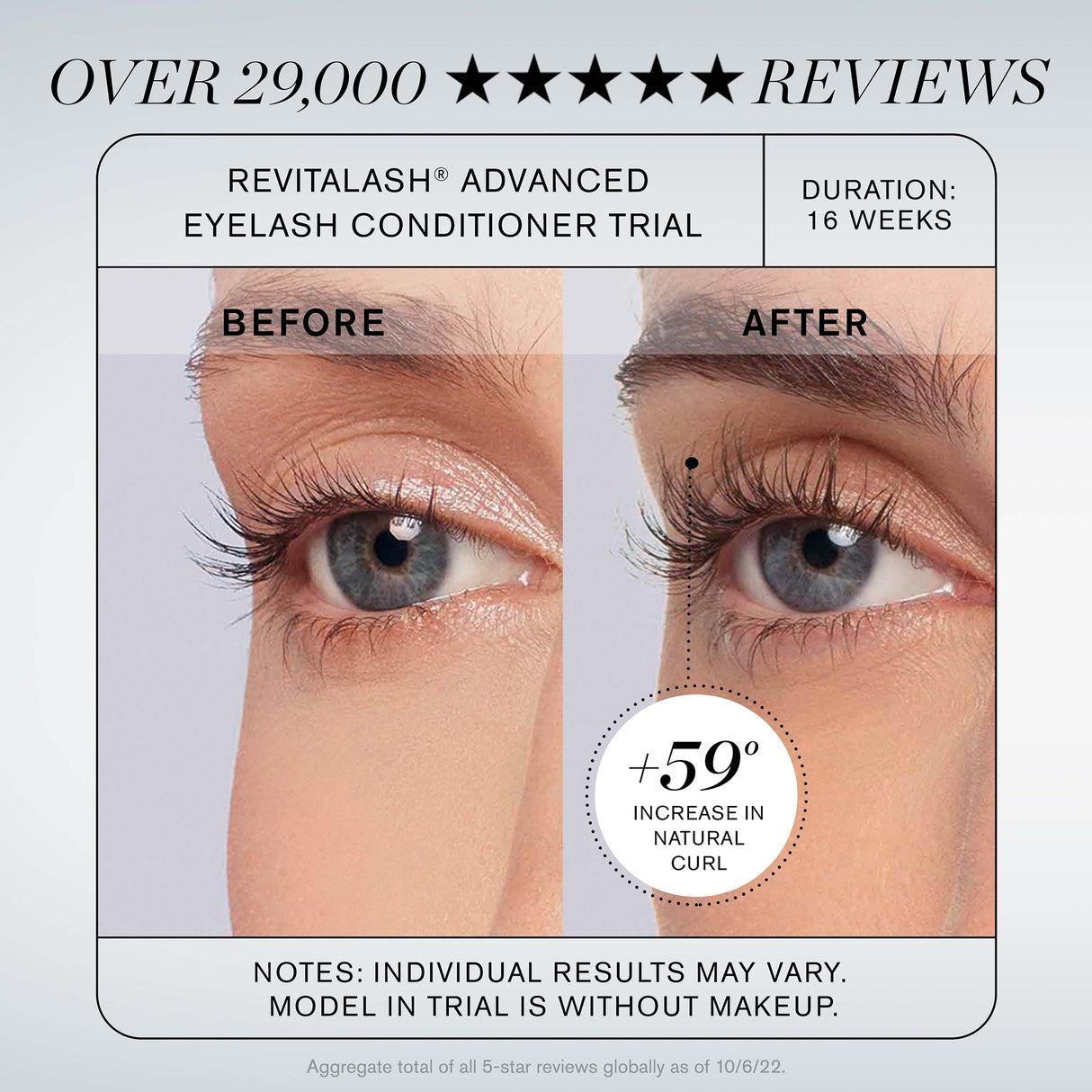 RevitaLash Advanced Eyelash Conditioner Serum 2ml