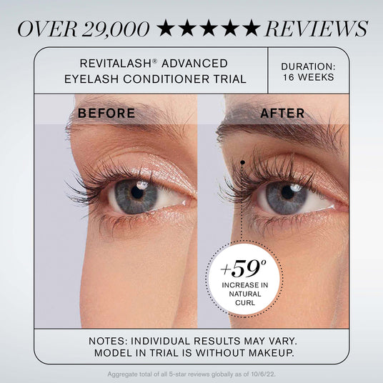 RevitaLash Advanced Eyelash Conditioner Serum 2ml