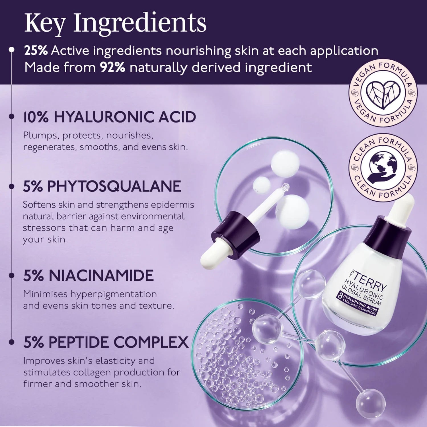 Hyaluronic Global Serum 30ml
