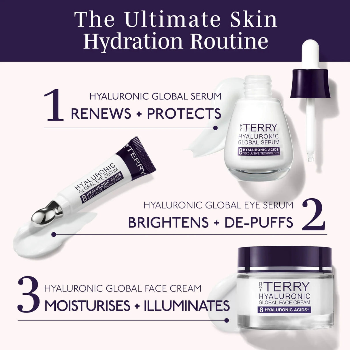 Hyaluronic Global Serum 30ml