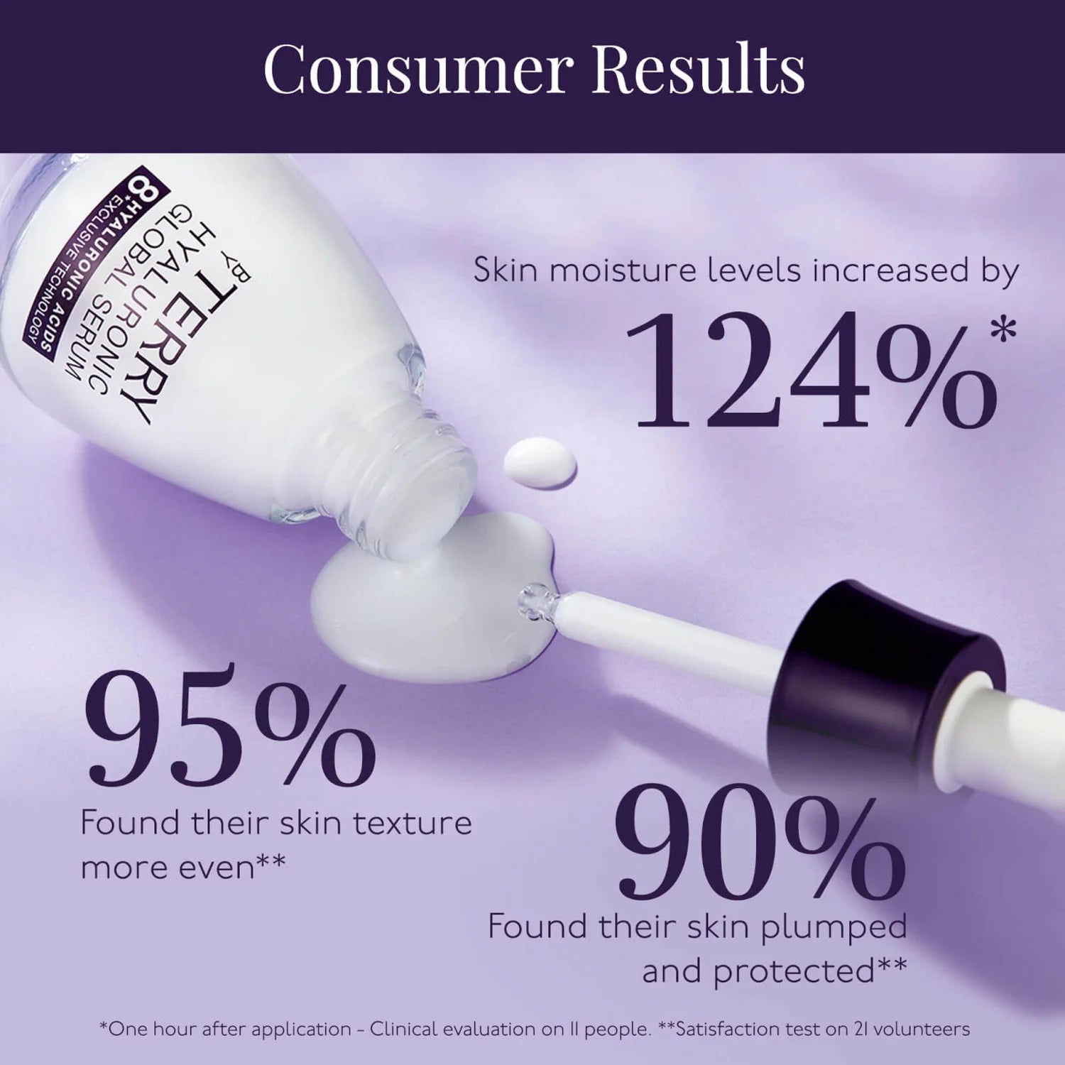 Hyaluronic Global Serum 30ml