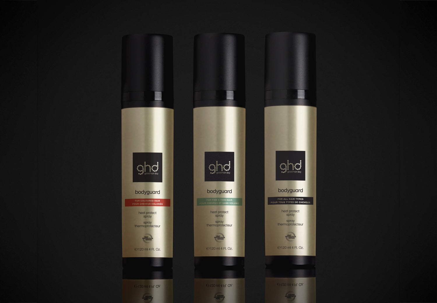 Bodyguard color Heat protection