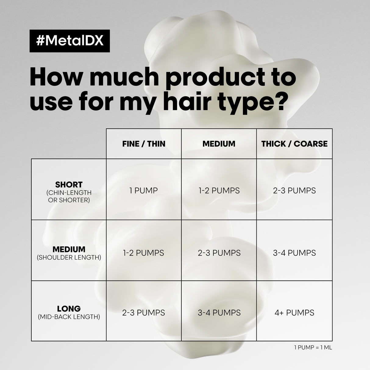 Metal DX Cream Leave-In 100ml