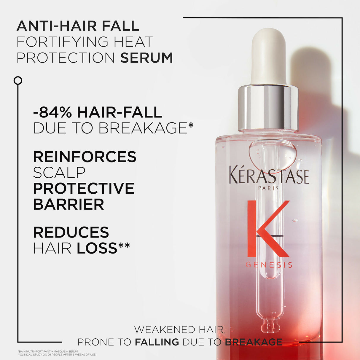Kérastase Genesis Serum Anti Chute Fortifiant Scalp Serum 2 x 90ml