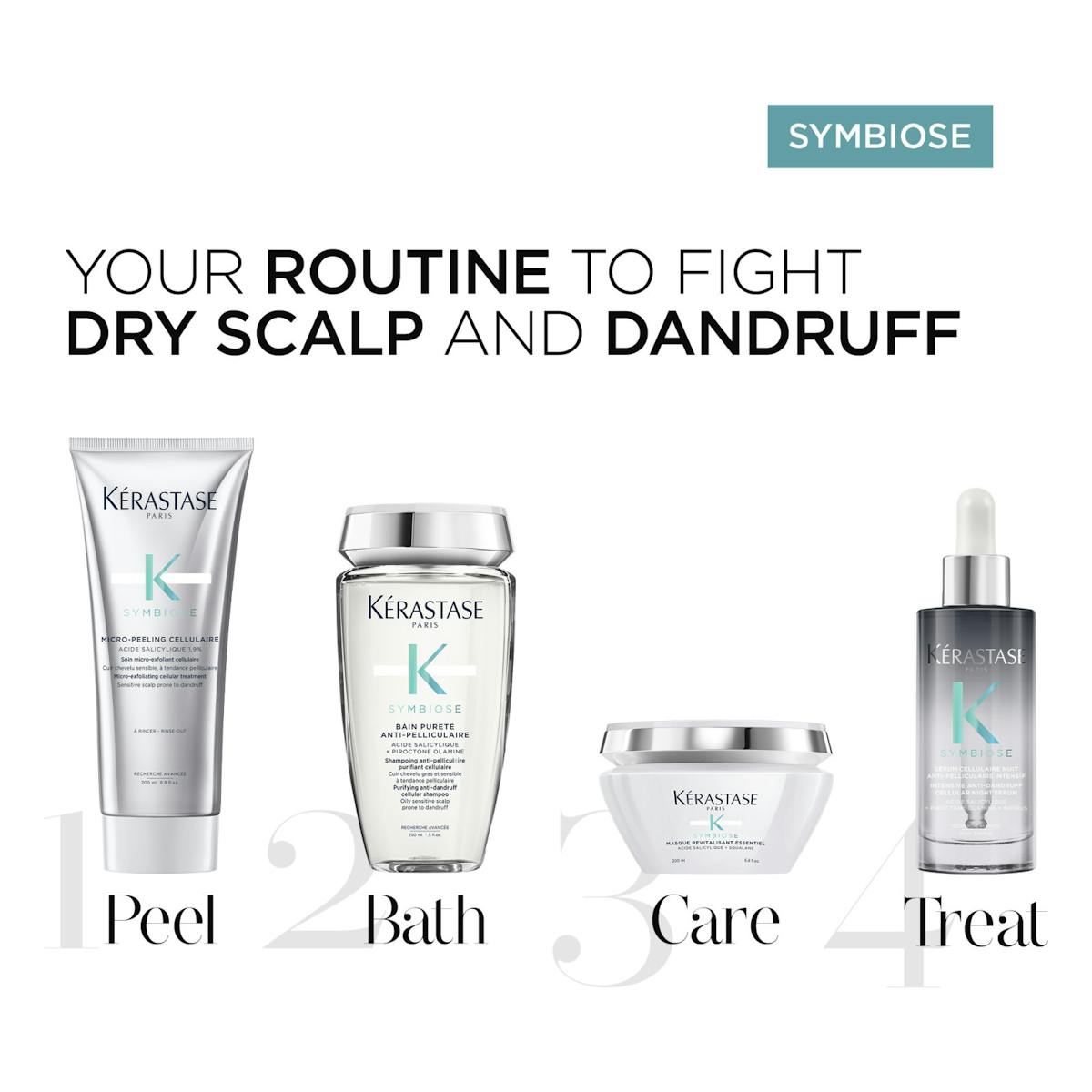 Symbiose Masque Revitalisant Essentiel 200ml