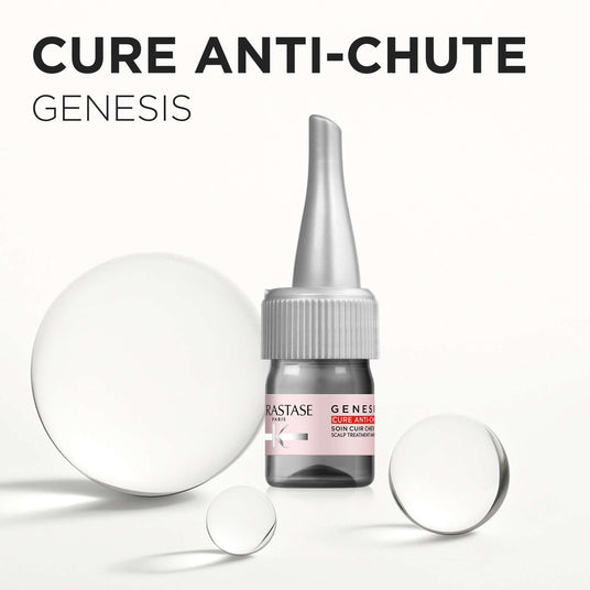 Genesis Intens Anti Hair-Fall Serum Aminexil