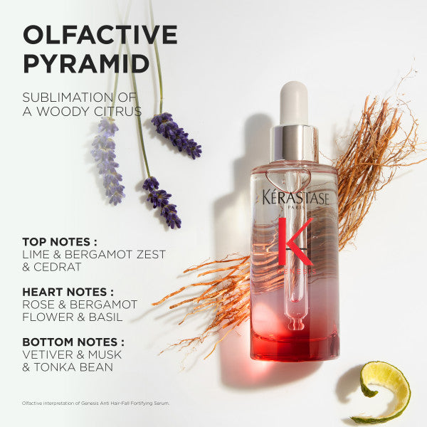 Kérastase Genesis Trio Spring Set 2026