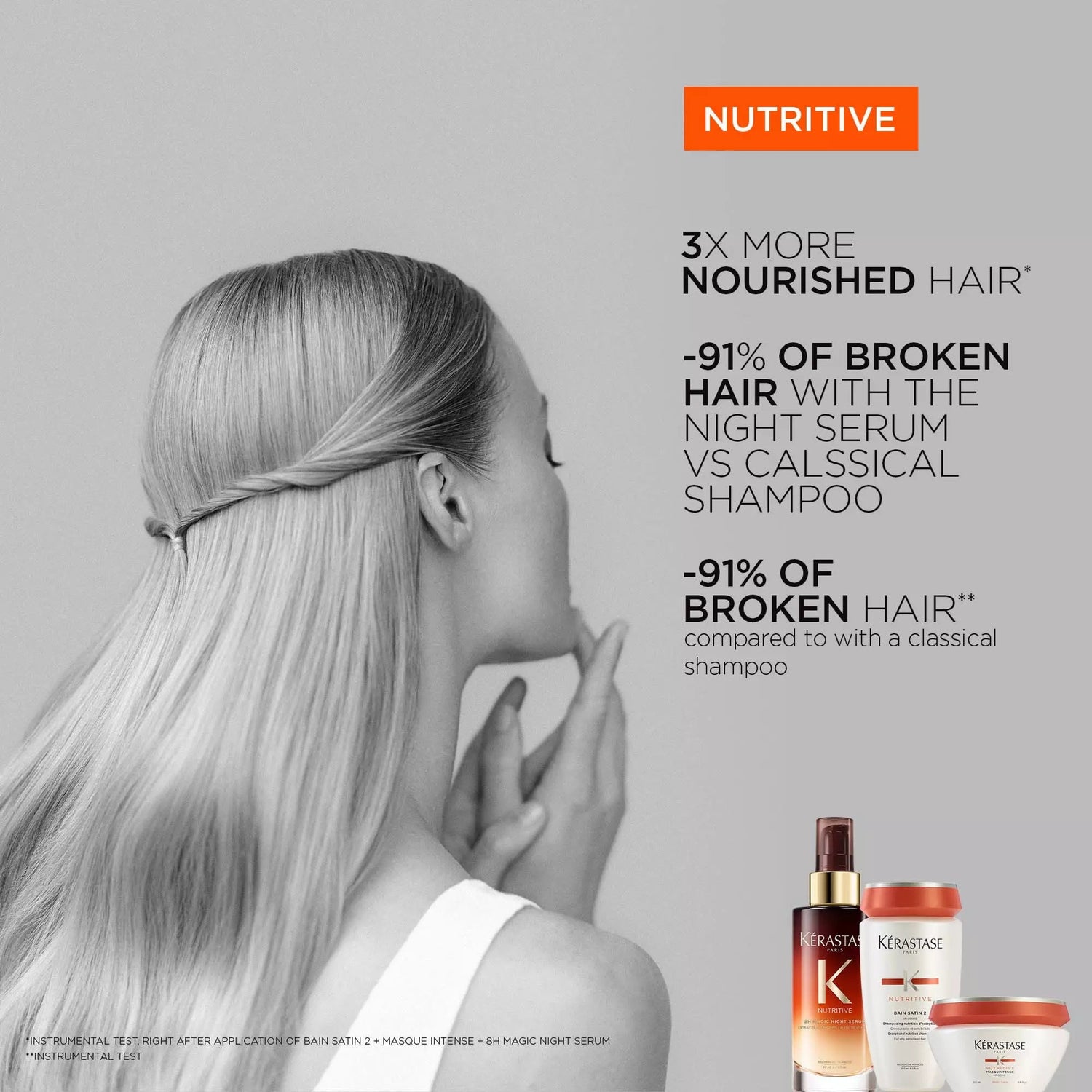 Nutritive Masqueintense Rich tykt hår 200ml