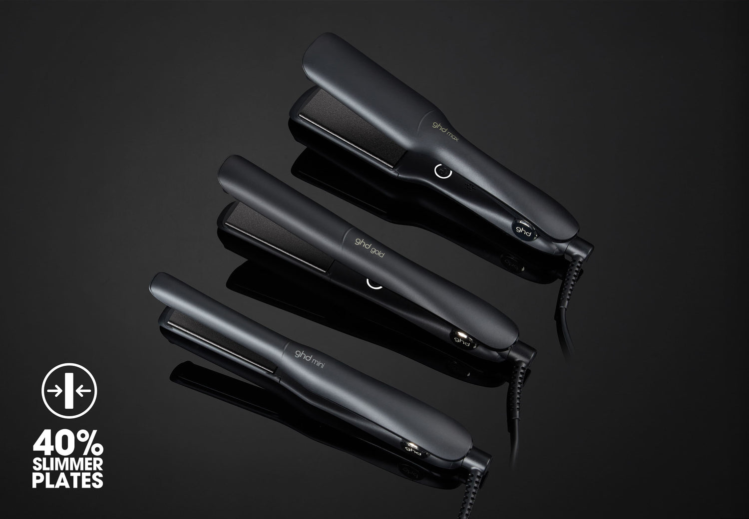 Mini - Slim Plate Styler