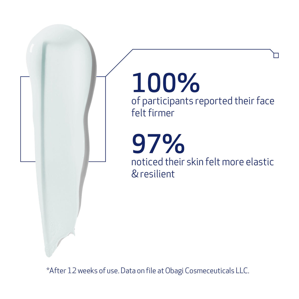 ELASTIderm Face Serum 30ml