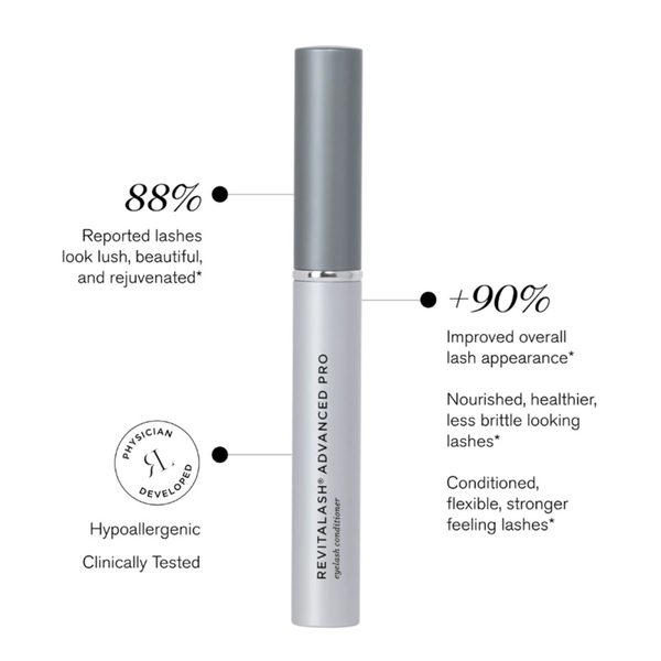 RevitaLash Advanced Pro 3,5ml