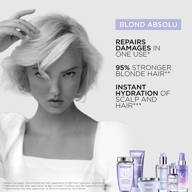 Kerastase Blond Fondant Holidays 25