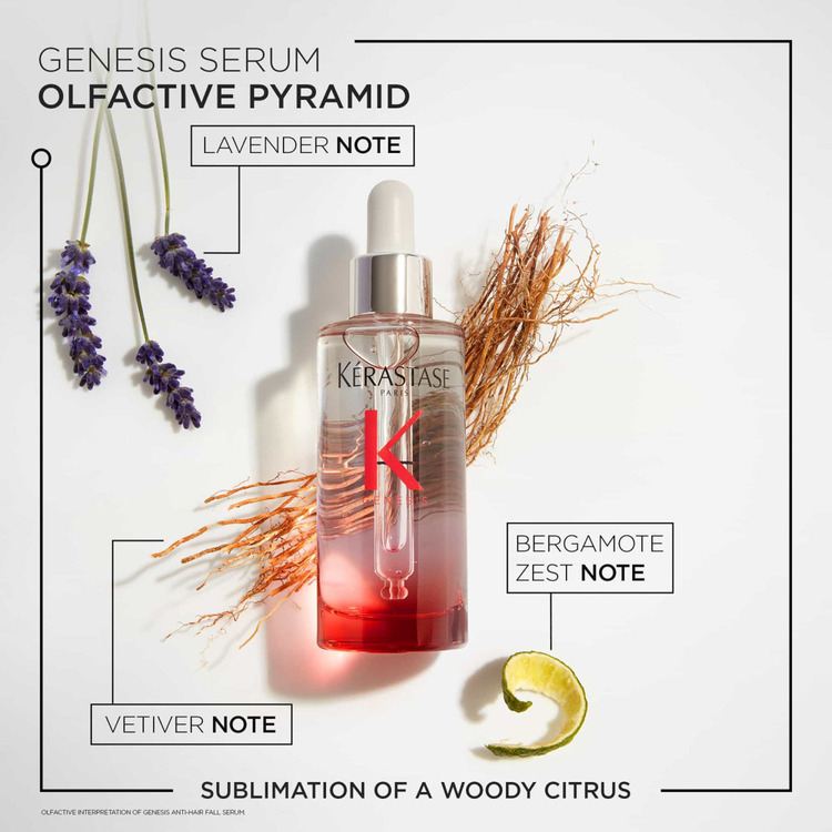 Genesis Serum Fortifiant Anti-Chute 90ml