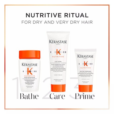 Nutritive Discovery Travel Set For Tørt Hår