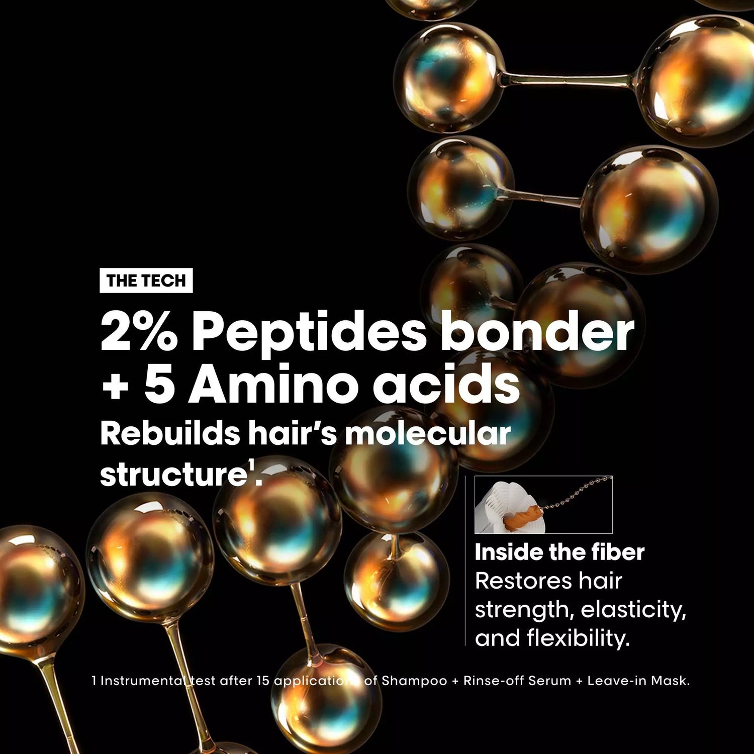 Absolut Repair Molecular Meteora Duo