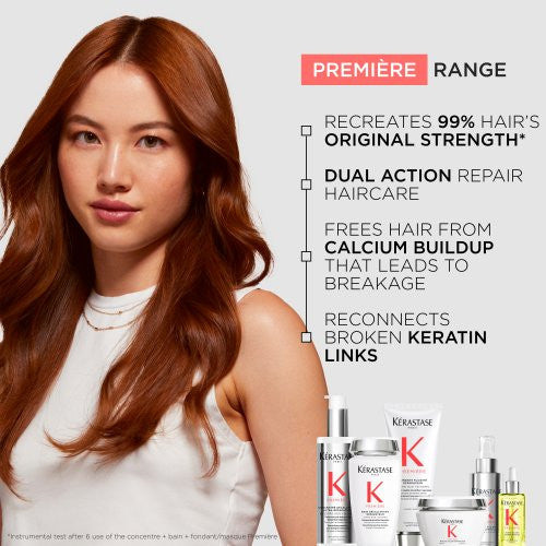 Premiere Lotion (Pre-Shampoo) 250ml