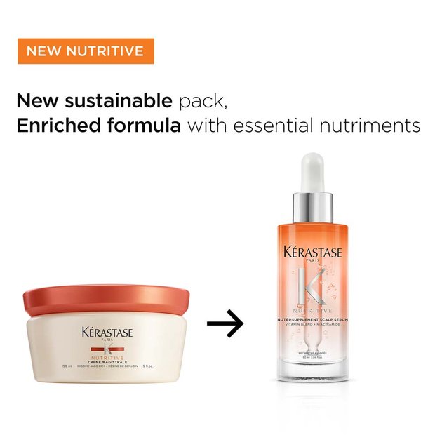 Nutritive Nutri-Supplement Scalp Serum 90ml