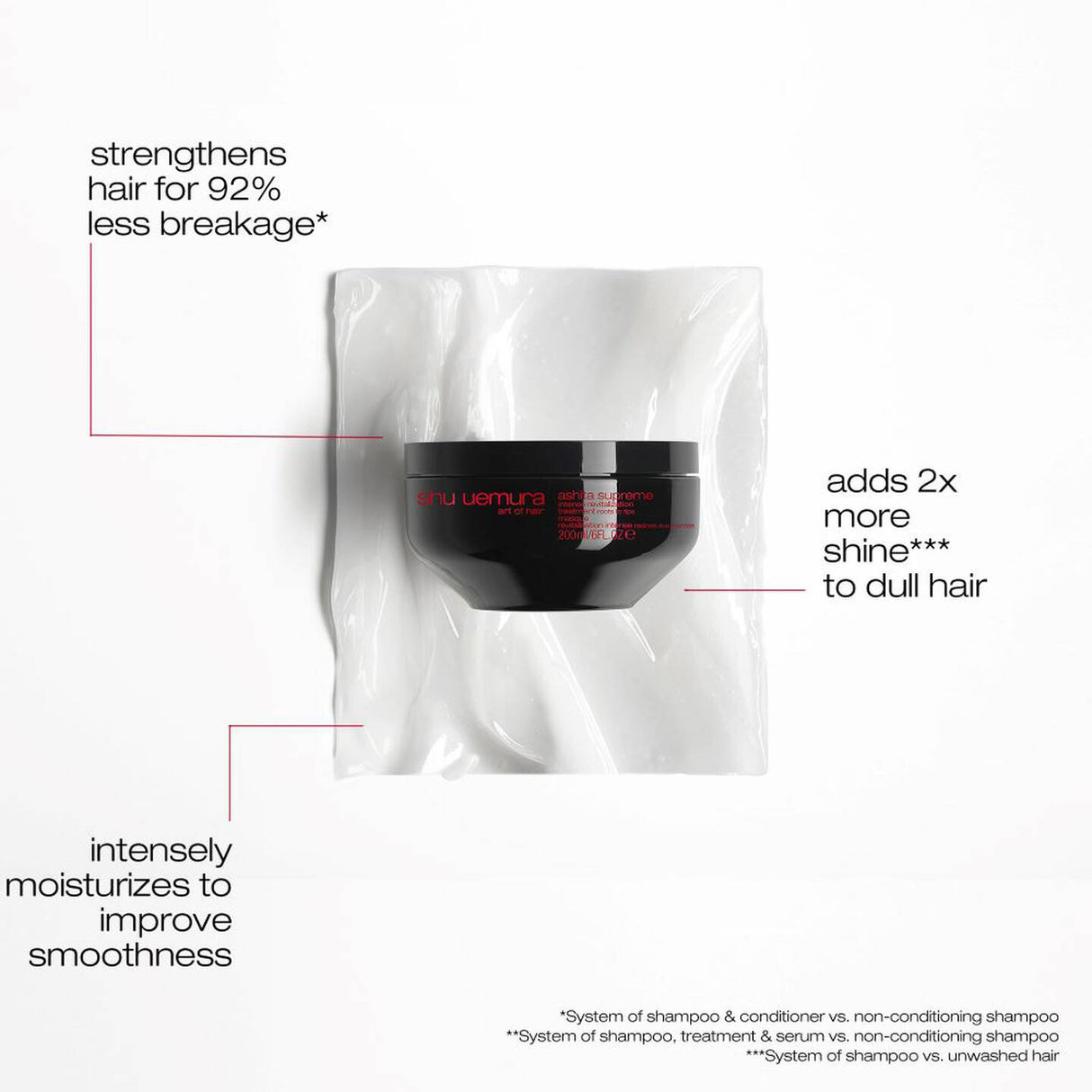 Ashita Supreme Mask 200ml