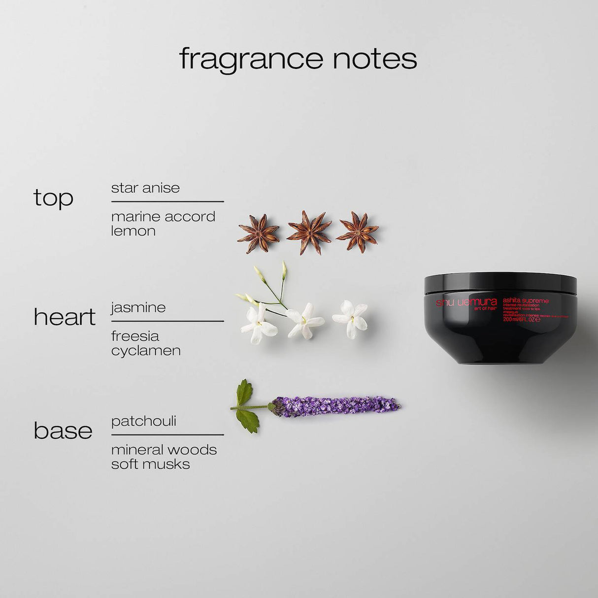 Ashita Supreme Mask 200ml