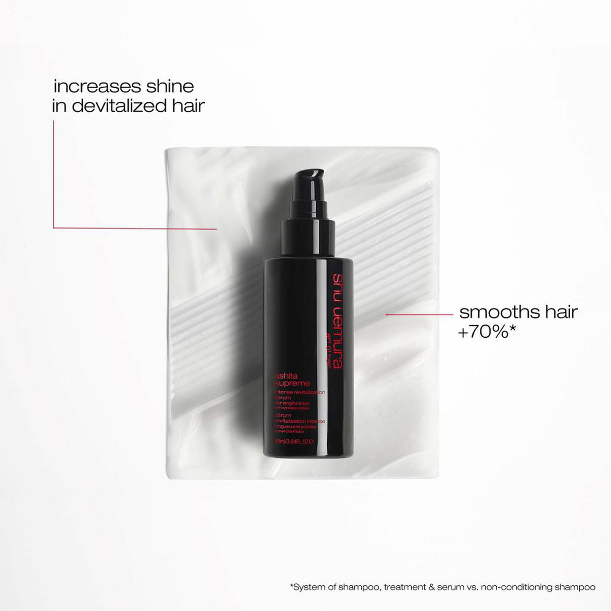 Ashita Supreme Intense Revitalization Serum 90ml