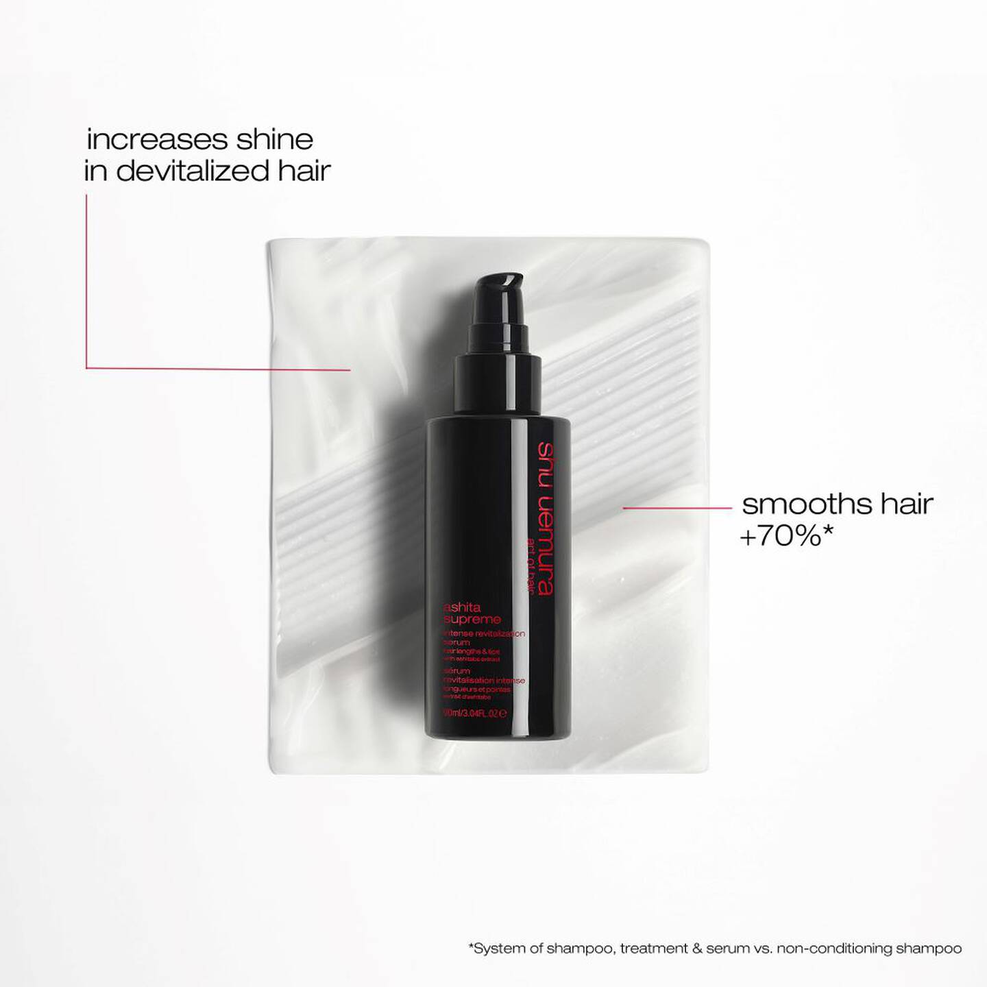 Ashita Supreme Intense Revitalization Serum 90ml