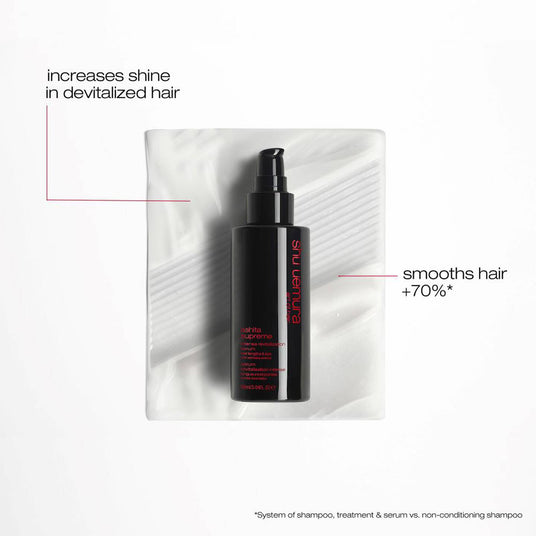 Ashita Supreme Intense Revitalization Serum