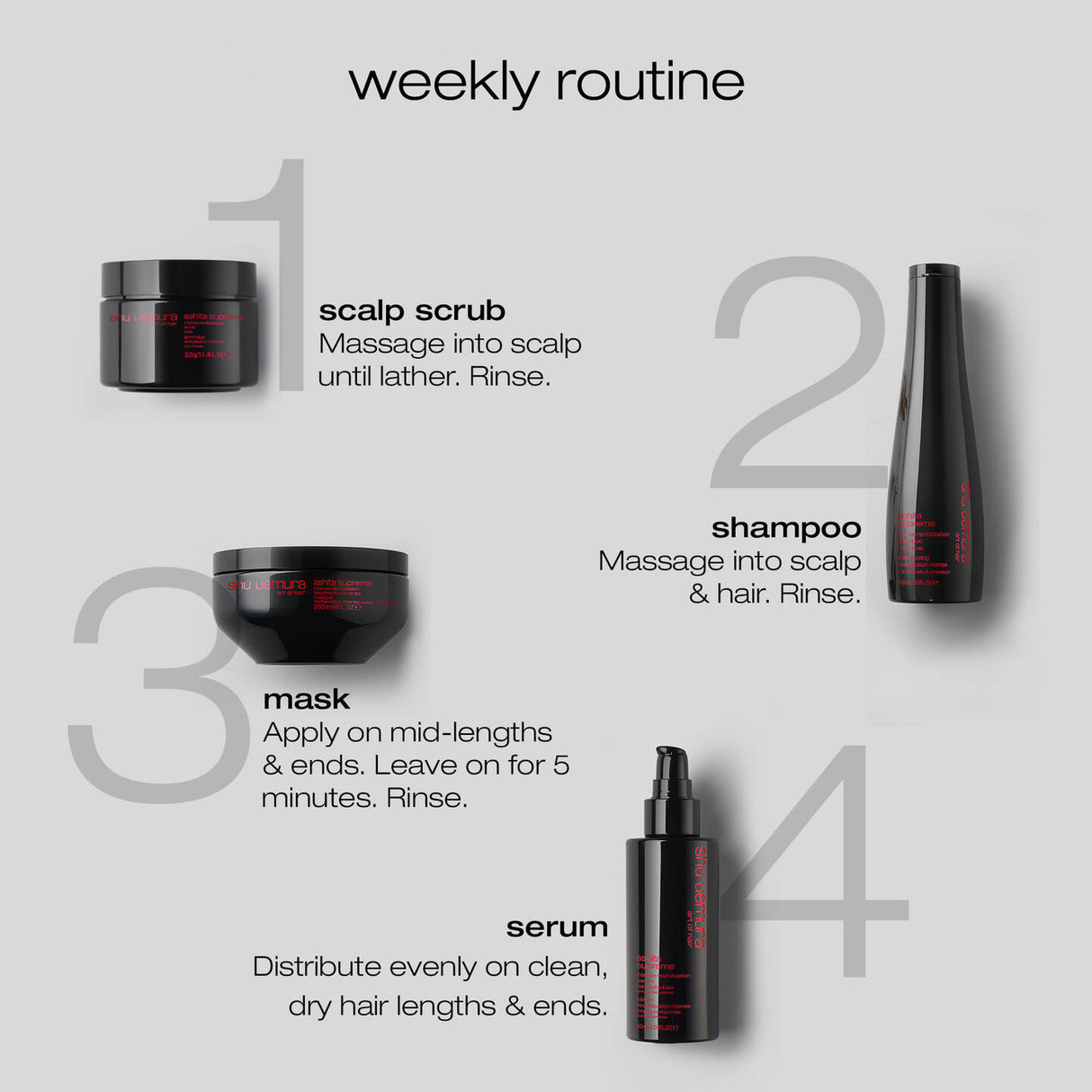Ashita Supreme Intense Revitalization Serum 90ml