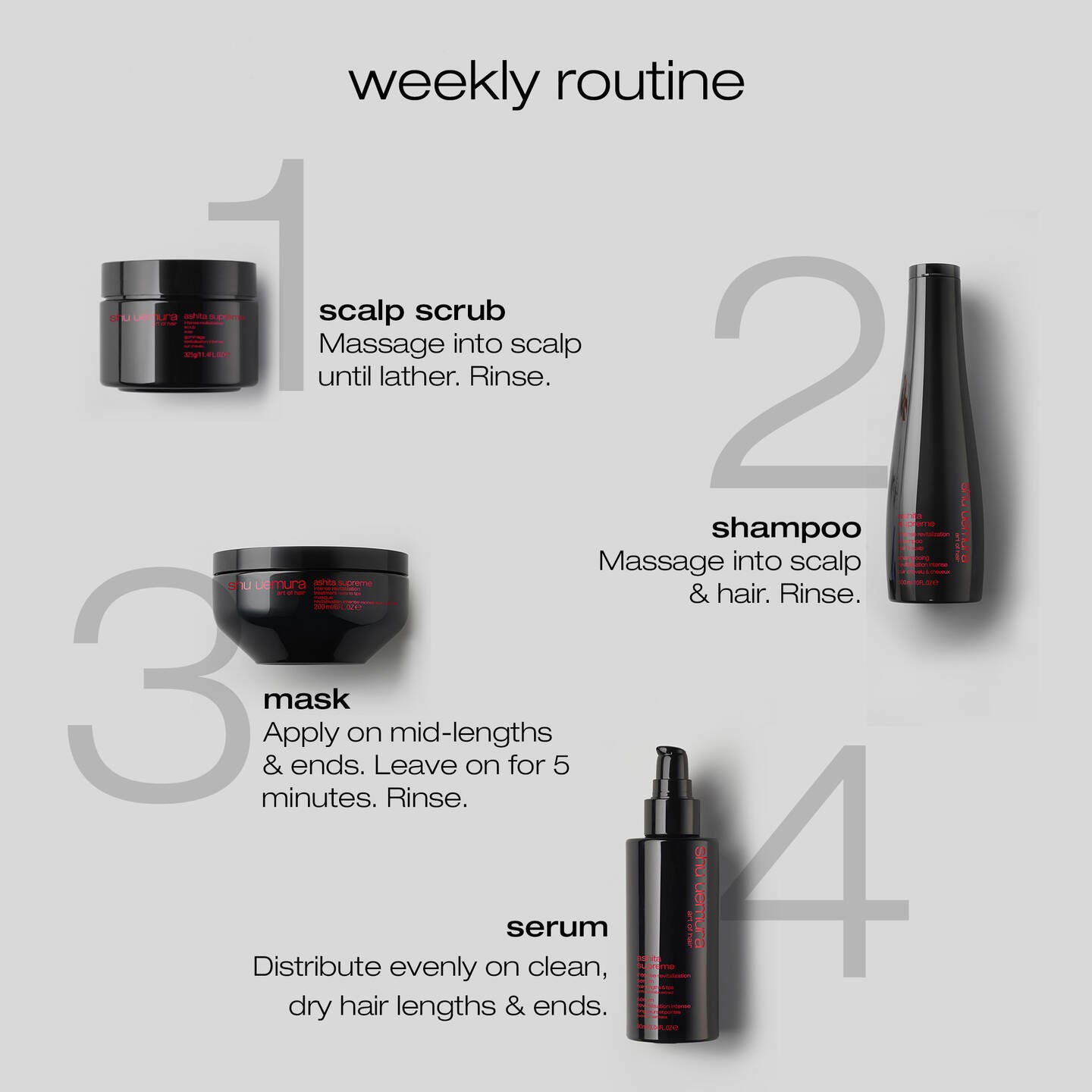Ashita Supreme Intense Revitalization Serum 90ml