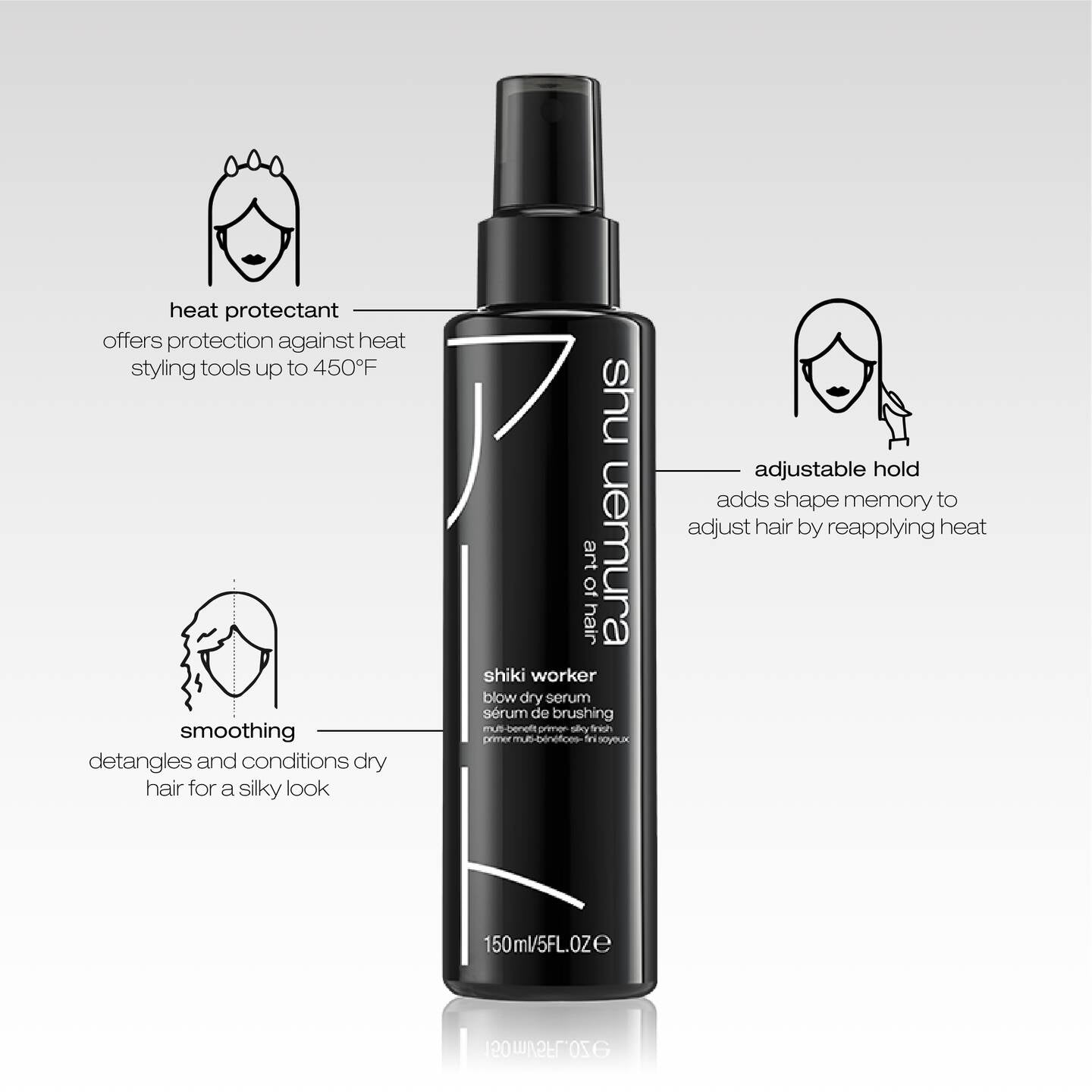 Shiki Worker  blow dry serum
