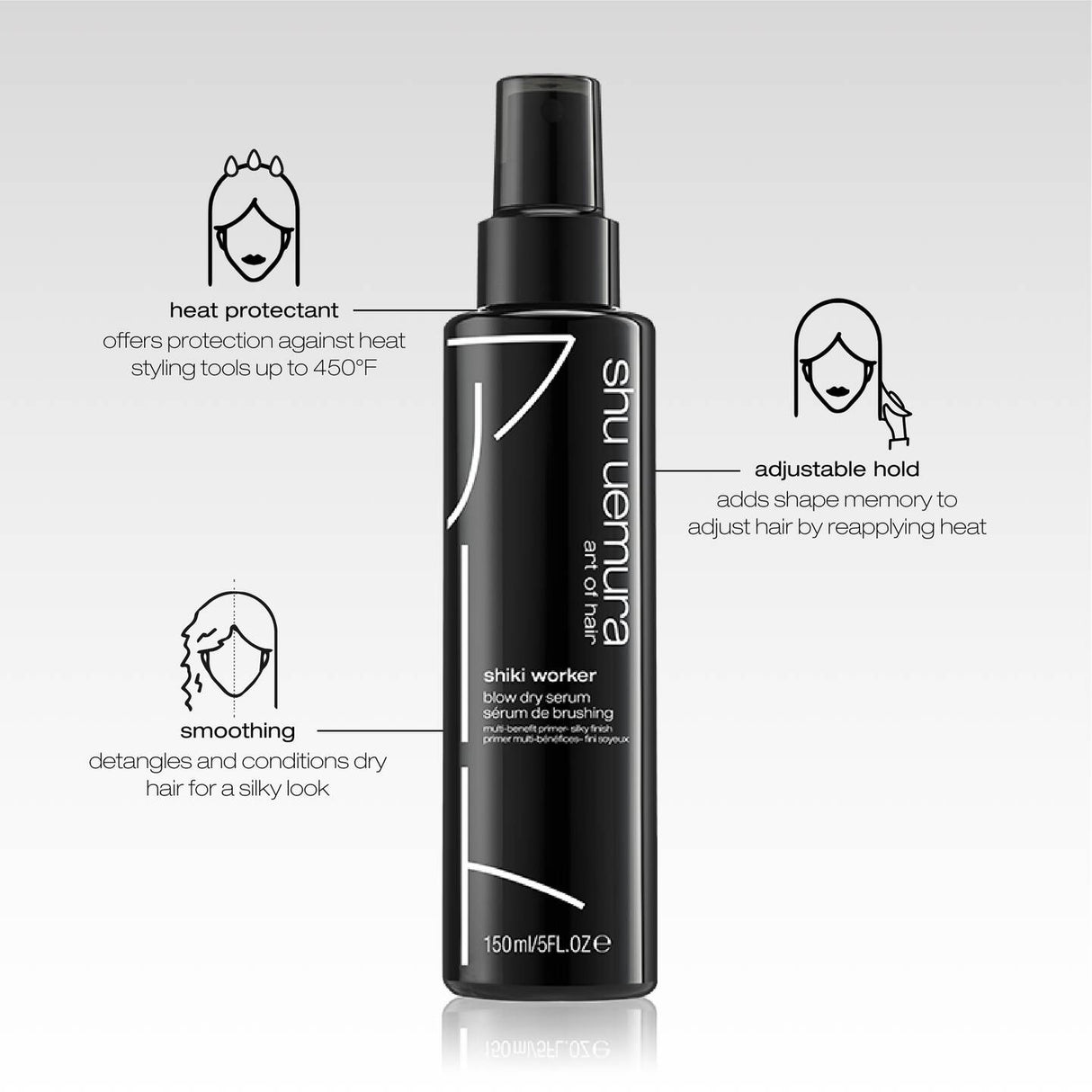 Shiki Worker Blowdry Serum 150ml