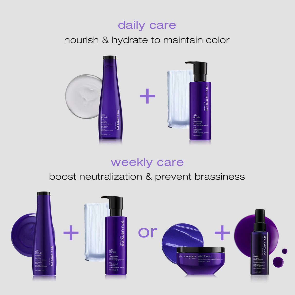 Yubi Blonde Serum (Lilla)