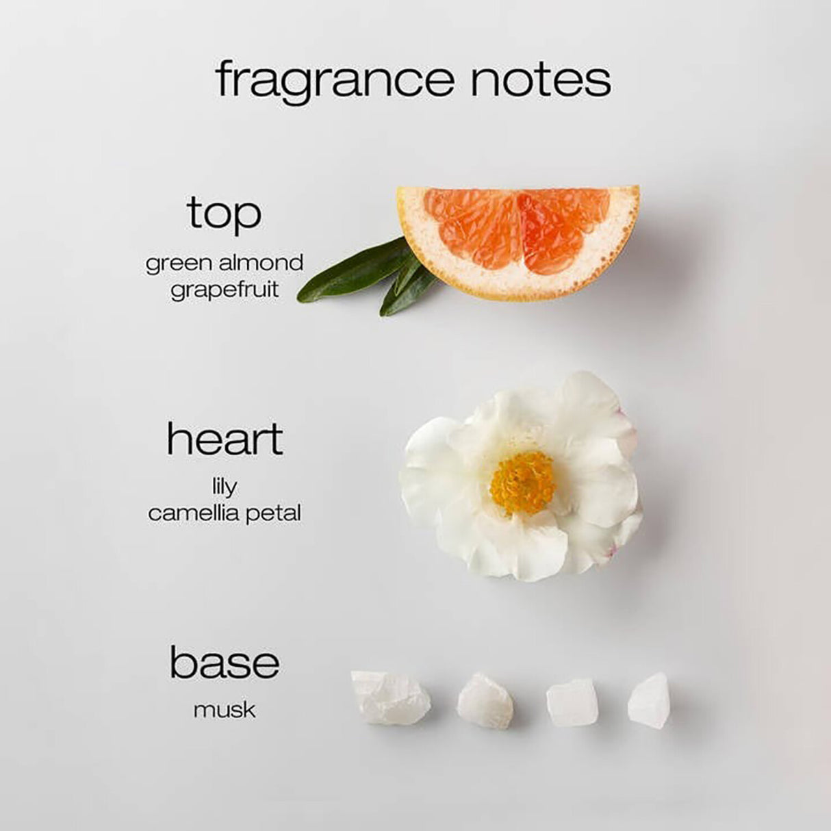 urban moisture hydrating haircare set - Shampoo, Balsam & Hårolje