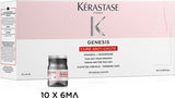 Genesis Intens Anti Hair-Fall Serum Aminexil