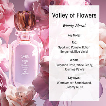 Valley of Flowers Eau de Parfum