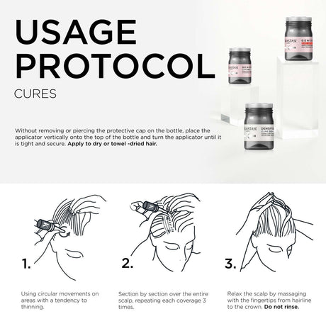 Genesis Intens Anti Hair-Fall Serum Aminexil