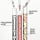 Kerástase Gloss Absolu Trio Spring Set for Long Hair Prone to Frizz 2026