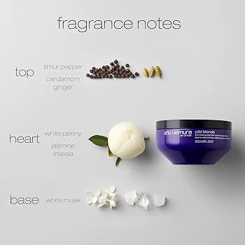 Yubi Blonde Mask (Lilla)