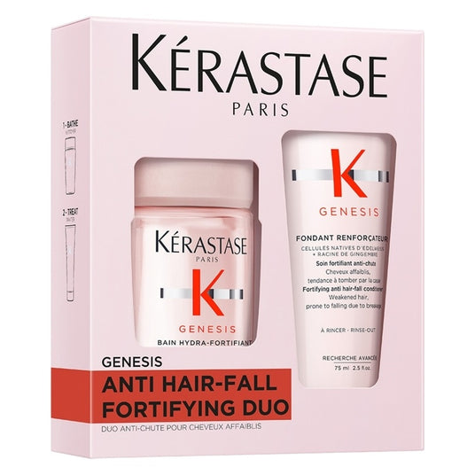 Genesis Duo Discovery Set, Anti Hair-Fall