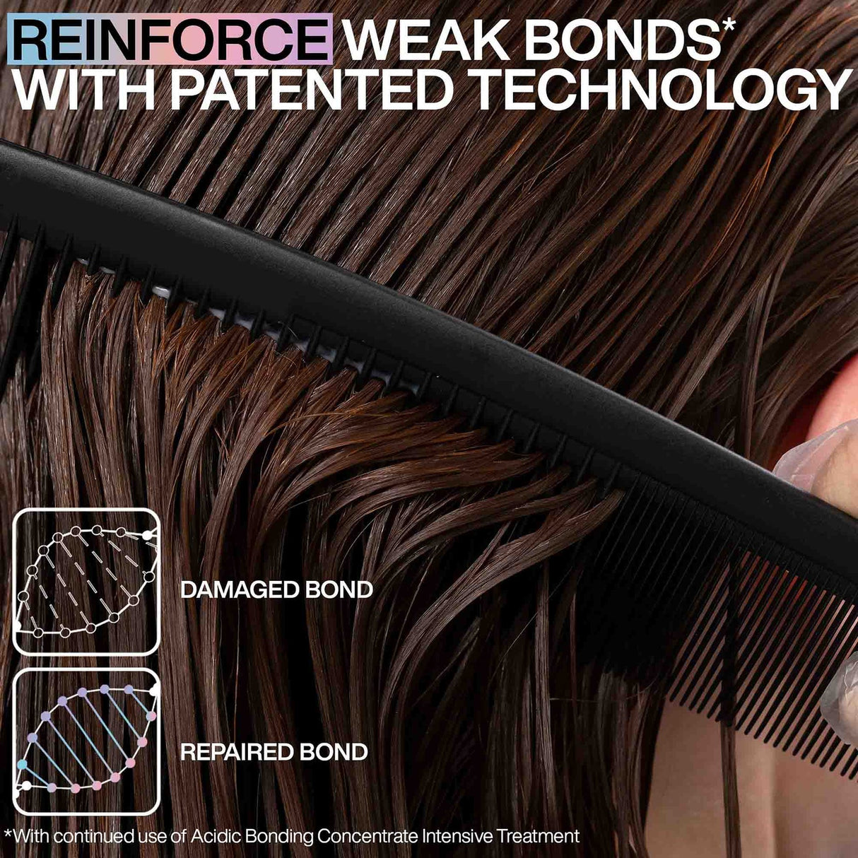 Redken Acidic Bonding Concentrate Leave-in Treatment 150ml