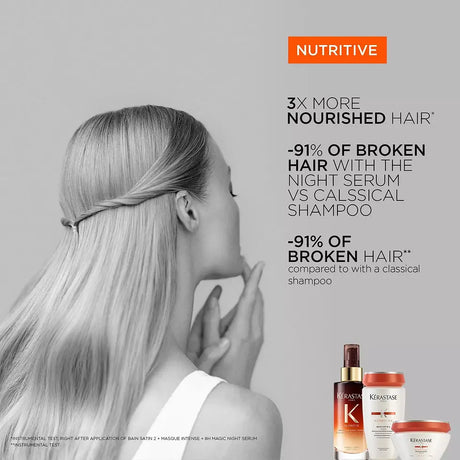 Nutritive Bain Riche shampoo