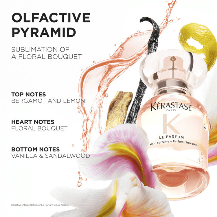 Gloss Absolu Le Parfum Hair Mist 30ml