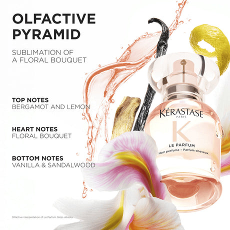 Gloss Absolu Le Parfum Hair Mist 30ml