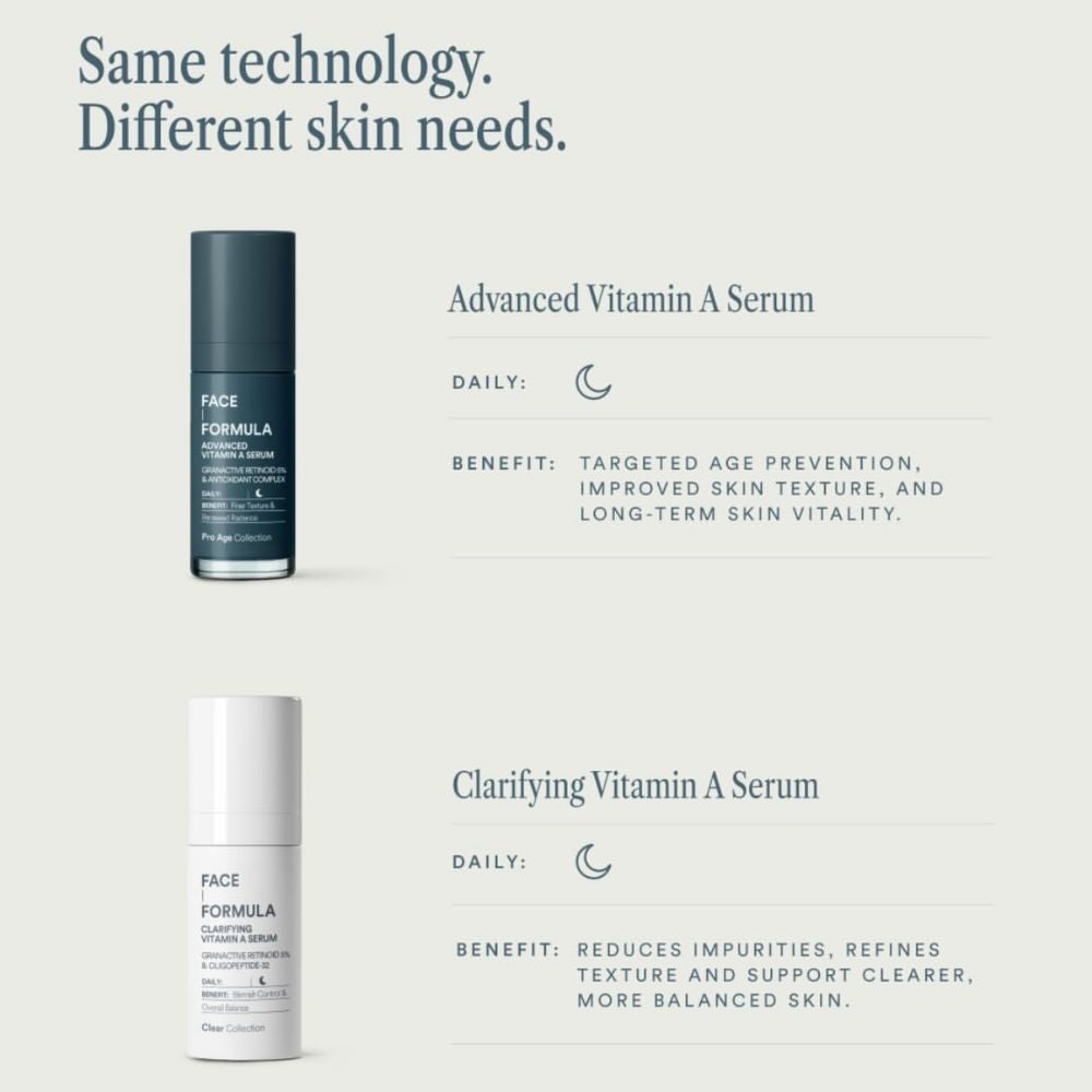 Advanced Vitamin A serum
