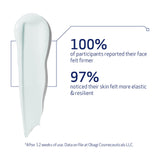 ELASTIderm Face Serum 30ml