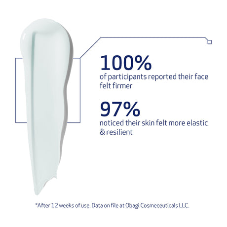 ELASTIderm Face Serum 30ml