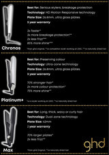 Platinum+ Styler / Rettetang