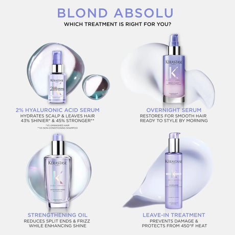 Blond Absolu Acid Serum