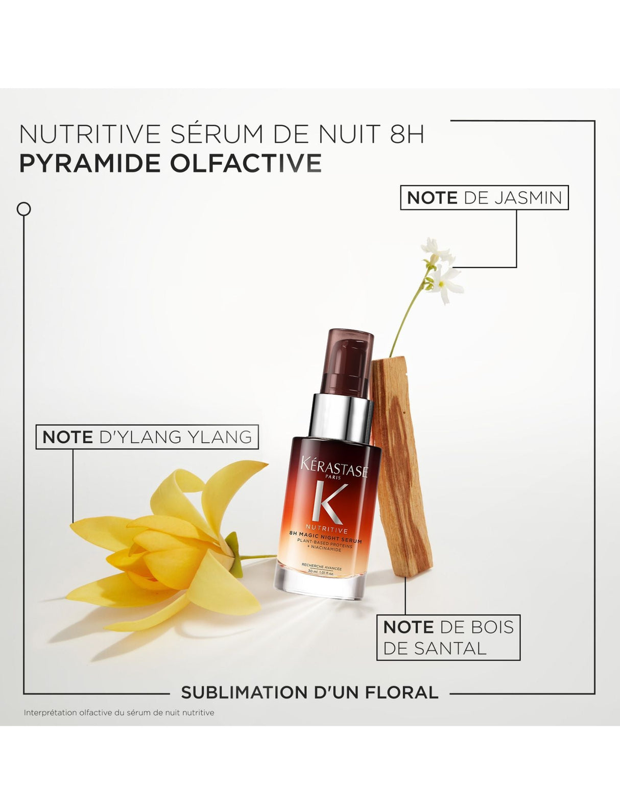 Nutritive 8H Magic Night Serum 30ml