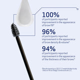 Nu-Cil Eyebrow Boosting Serum 5ml