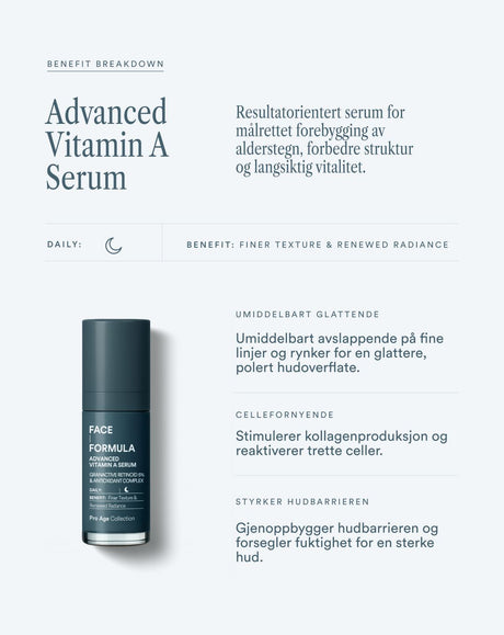 Advanced Vitamin A serum